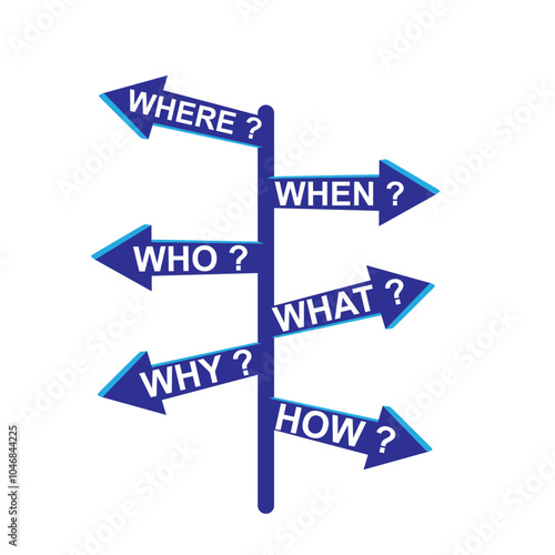 Blue arrows in the form of signposts that say 5W1H