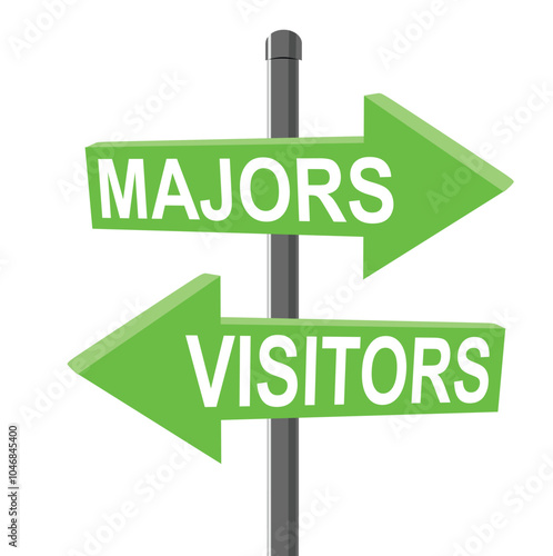 Green arrows in the form of signposts that say Majors, Visitors