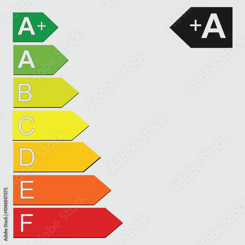 Energy efficiency chart. Energy efficiency