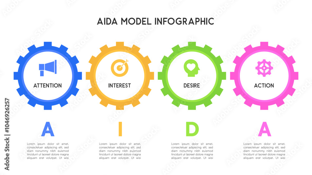 AIDA Model Infographic with Colorful Gears and Icons AIDA Model Infographic with Colorful Gears and Icons