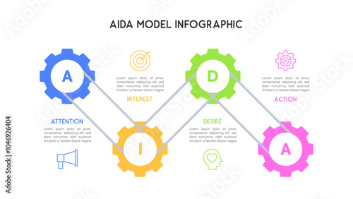 AIDA Model Infographic with Gears and Reels