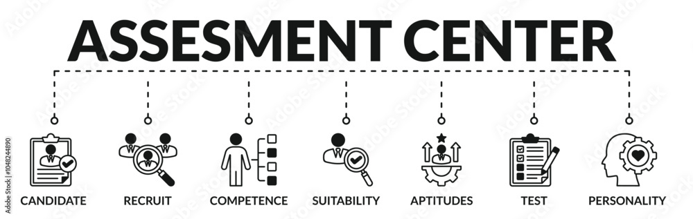 Banner of assessment center web vector illustration concept with icons of candidate, recruit, competence, suitability, aptitude, test, personality
Banner of assessment center web vector illustration concept with icons of candidate, recruit, competence, suitability, aptitude, test, personality