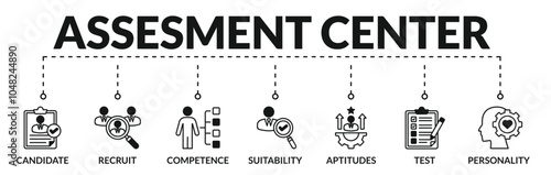 Banner of assessment center web vector illustration concept with icons of candidate, recruit, competence, suitability, aptitude, test, personality
