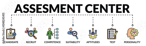 Banner of assessment center web vector illustration concept with icons of candidate, recruit, competence, suitability, aptitude, test, personality
