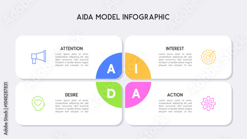 AIDA Model Infographic with Circular Center and Clean Minimalist Design