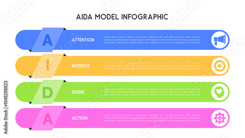 Horizontal AIDA Model Infographic with Four Colorful Sections