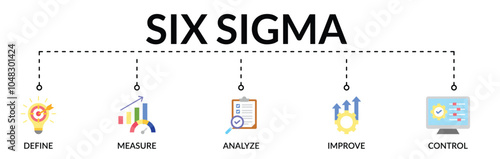 Banner of six sigma web vector illustration concept with icons of define, measure, analyze, improve, control
