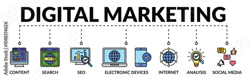 Banner of digital marketing web vector illustration concept with icons of content, search, seo, electronic devices, internet, analysis, social media
