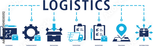 Logistics web icon vector illustration concept with icon of (planning,management,packaging,transport,inventory,tracking,distribution)