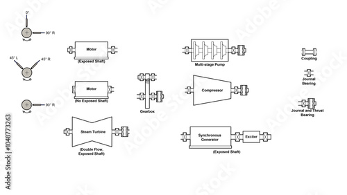Line drawings showing machine train diagram symbols including vibration probes, journal bearings, thrust bearings, a coupling, an induction motor, a centrifugal pump, a gearbox, and a centrifugal comp