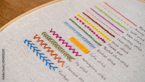 Essential Embroidery Stitches: A Visual Guide for Beginners