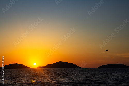 islands in the sunset