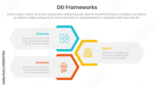 DEI organizational frameworks infographic 3 point with vertical hexagon shape layout for slide presentation
