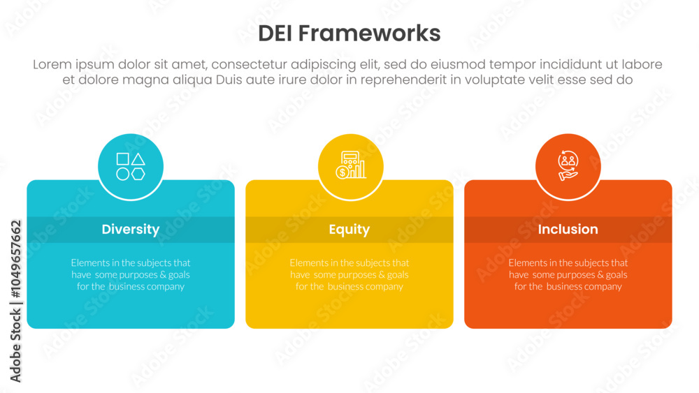 Fototapeta premium DEI organizational frameworks infographic 3 point with big round square box for slide presentation