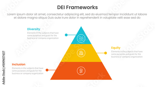 DEI organizational frameworks infographic 3 point with pyramid shape structure with dot line for slide presentation