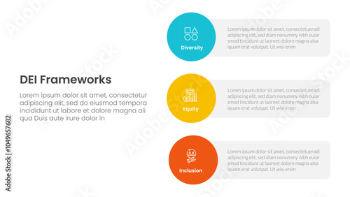 DEI organizational frameworks infographic 3 point with vertical circle shape on stack layout for slide presentation