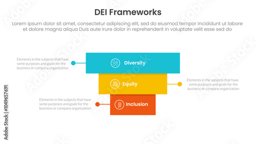 DEI organizational frameworks infographic 3 point with rectangle block pyramid backwards structure for slide presentation