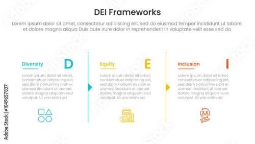 DEI organizational frameworks infographic 3 point with column separation with arrow outline for slide presentation