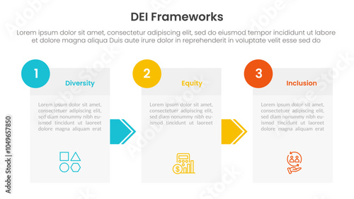 DEI organizational frameworks infographic 3 point with box information and arrow direction for slide presentation