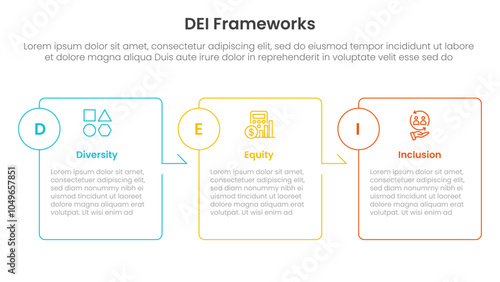 DEI organizational frameworks infographic 3 point with box outline table arrow right direction for slide presentation