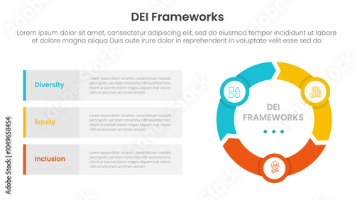 DEI organizational frameworks infographic 3 point with flywheel cycle circular and arrow shape for slide presentation