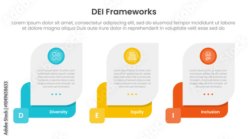 DEI organizational frameworks infographic 3 point with creative box container for slide presentation