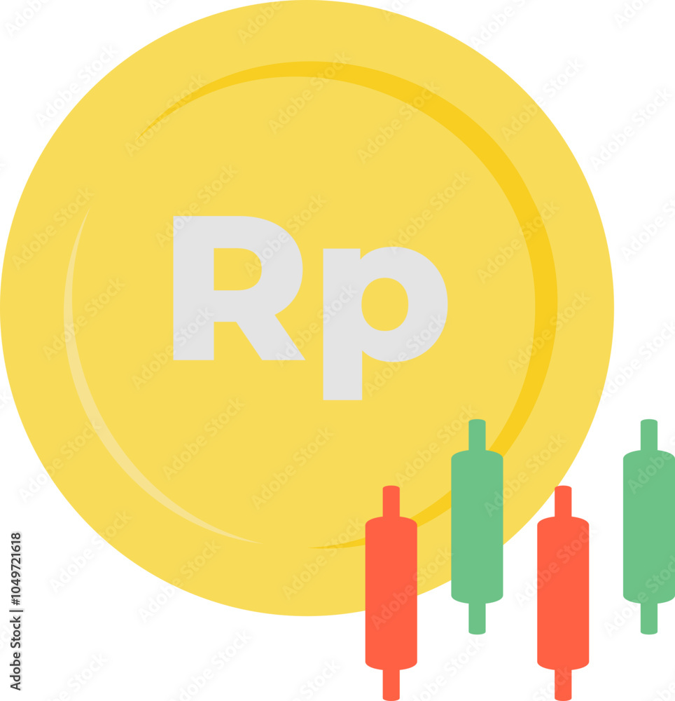 Indonesian rupiah candle chart Indonesian rupiah candle chart