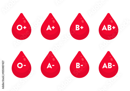 Set of blood type icons with O+, A+, B+, AB+, O-, A-, B-, AB- in red drops. Hematology, transfusion, medical, healthcare, biology concept. Flat vector illustration isolated on a white background