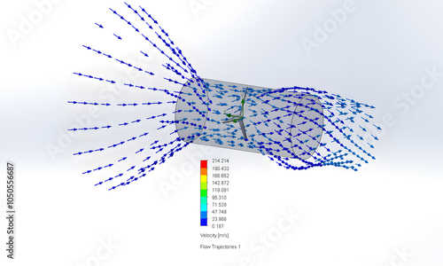 3D model and fluid flow rate of windmill.