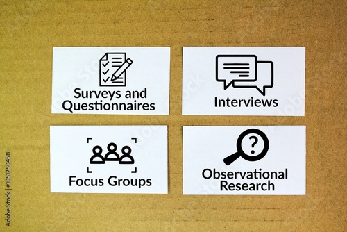 Tableau sur toile What are the 4 main primary research methods? Surveys and Questionnaires, Interviews, Focus Groups dan Observational Research