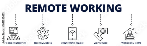 Remote Working banner web icon for business with video conference, telecommuting, connecting online, voip service, work from home