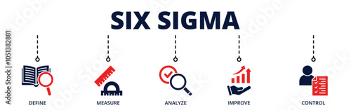 Six sigma banner web icon for business with define, measure, analyze, improve, control