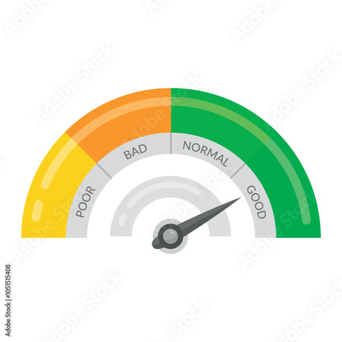 Credit score indicator showing a range from poor to good, highlighting financial health assessment in personal finance management