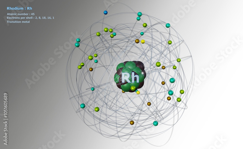 Atom of Rhodium with Core and 45 Electrons on a white background photo