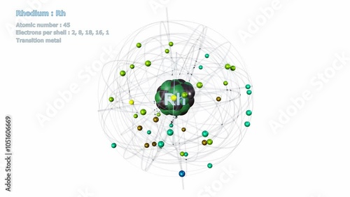 Atom of Rhodium with 45 Electrons in infinite orbital rotation on a white background