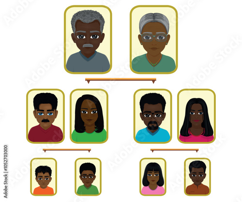 family tree chart of african people