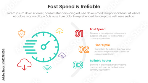 server technology infographic template banner with fast speed and reliable with 3 point list for slide presentation
