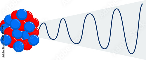 gamma rays nuclear energy