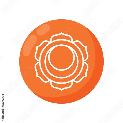 swadhisthana sacral chakra