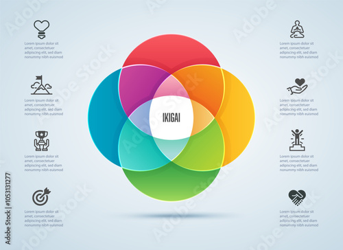 ikigaiInfo