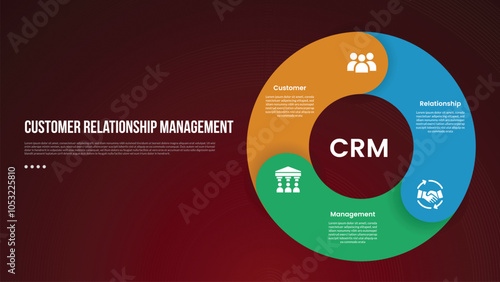 CRM infographic template with thick outline circle like piechart shape with dark background style with 3 point for slide presentation