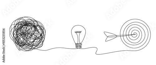 Continuous one line drawing of chaos tangle, bulb and target. Problem Solving Concept. Brainstorming. Vector Business Illustration.