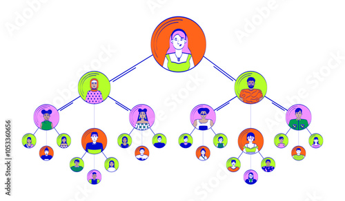 Hierarchy team doodle illustration concept. Company structure. Staff employees leader. Office workers hierarchical representation cartoon 2D composition isolated on white. Hand drawn vector drawing