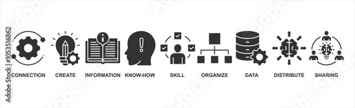 Knowledge transfer banner web icon vector illustration concept with icon