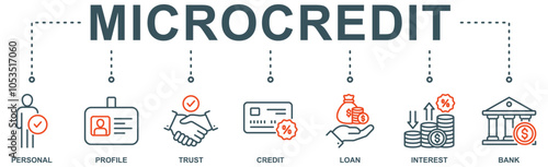 Microcredit banner web icon vector illustration concept with icon