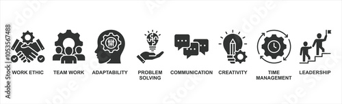 Soft skills banner web icon vector illustration concept with icon of work ethic, team work, adaptability, problem solving, communication, creativity, time management, leadership
