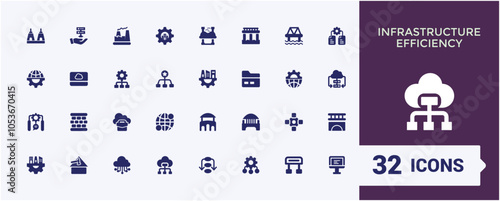 Infrastructure solid icon set. Featuring development, building, skyscraper, industry, construction, church, urban, corporation. Filled icon collections.