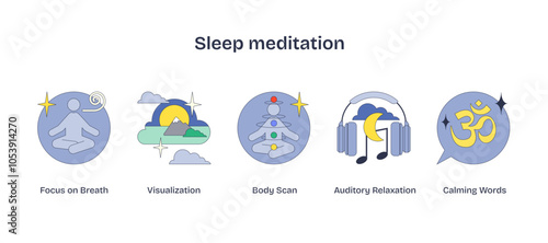 Sleep meditation icons depict focus on breath, visualization, and auditory relaxation, embodying calmness in Neubrutalism style, transparent background.
