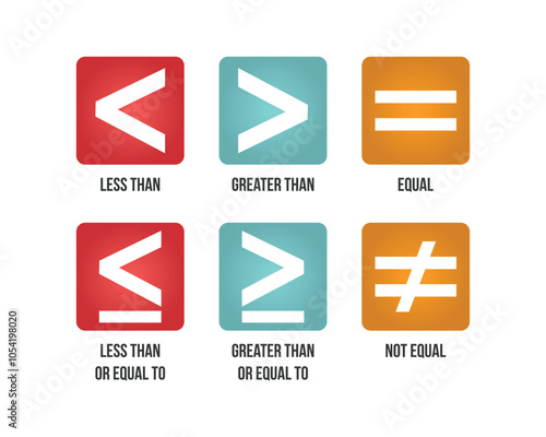 Algebra math symbols, greater than, less than, greater than or equal to and less than or equal to sign illustrations and vectors | Mathematics symbols