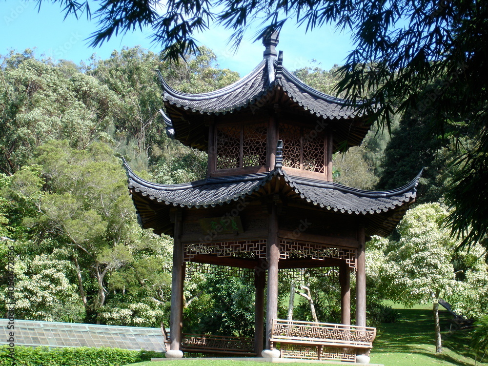 temple temple
